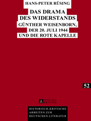 cover image of Das Drama des Widerstands